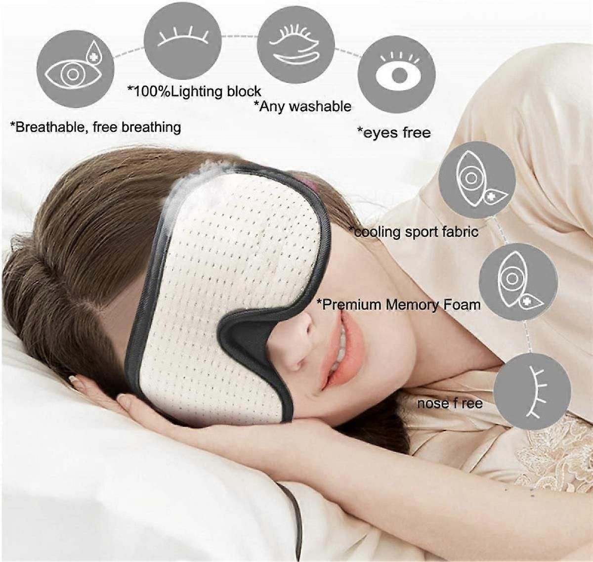 3D Light Blocking Sleep Mask - Padded, Sleep Aid, Memory Foam - Image 3