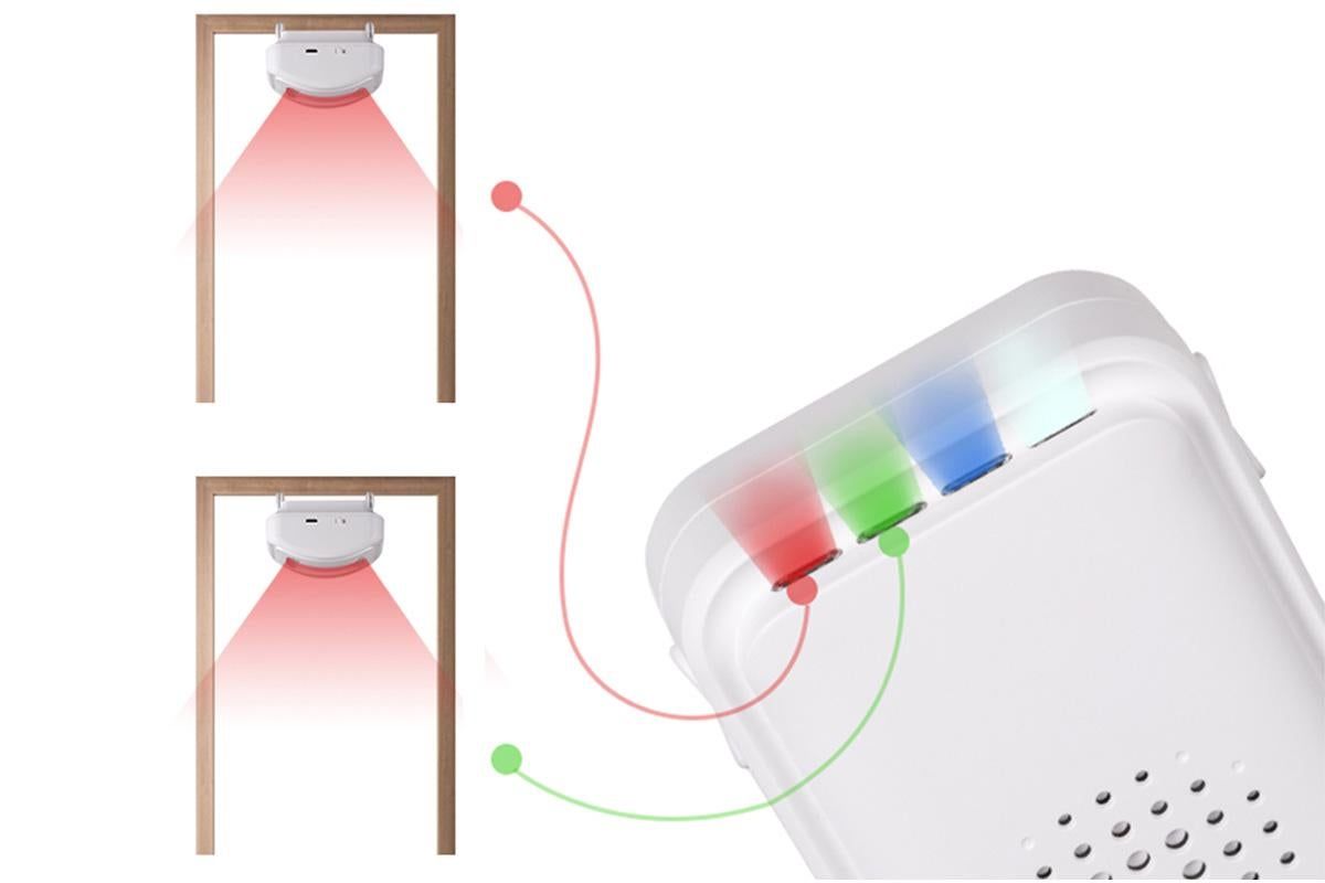Wireless Motion Sensor Doorbell Door Chime Alarm Indoor for Business Caregiver Reminder - Image 4