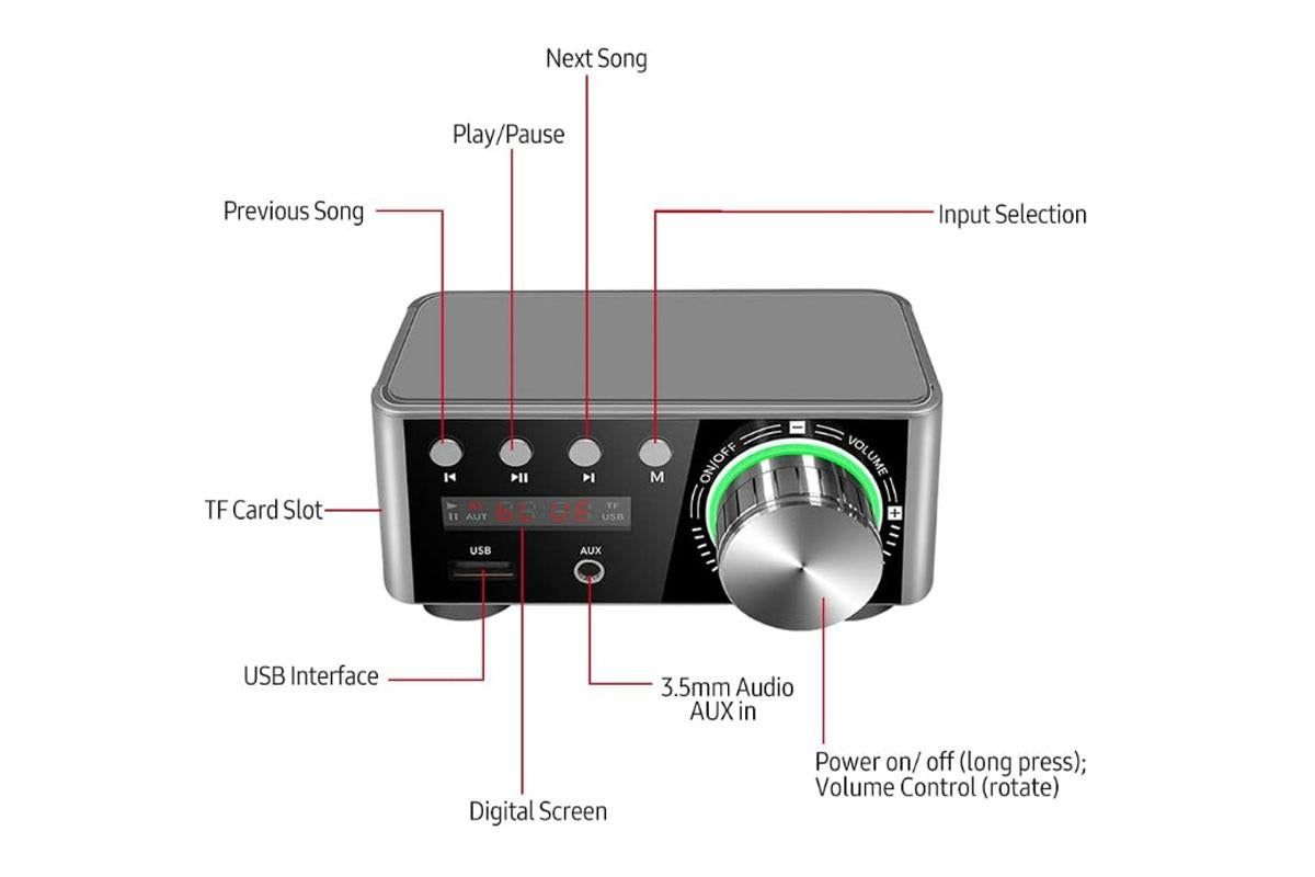 HIFI BT5.0 Digital Amplifier Stereo Audio Amp 2x80W Sound Power Audio Receiver Stereo AMP USB AUX for Phone Tablet Laptop - Image 5
