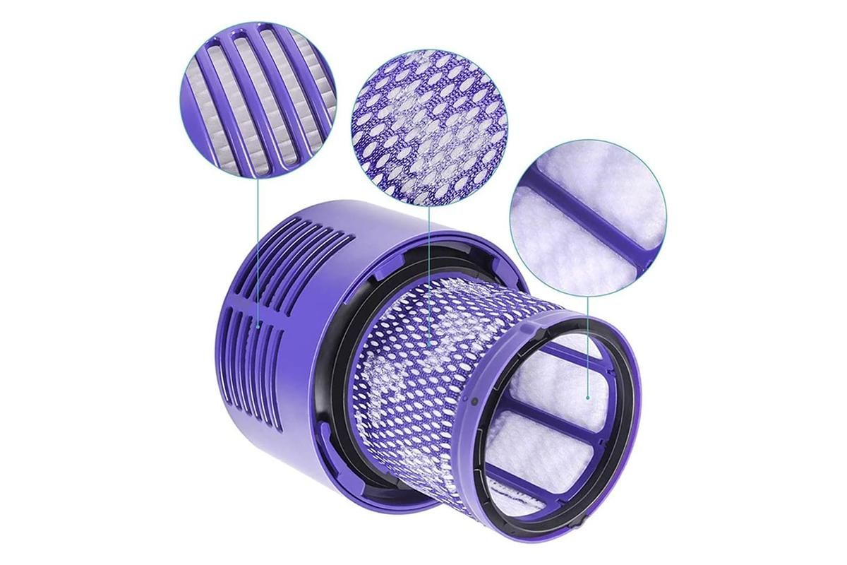 Replacement Filter For DYSON V10 Cyclone Animal Absolute Total Clean Vacuum - Image 5