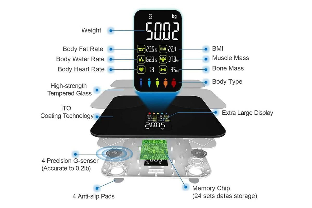 Smart Digital Bathroom Body Fat Scale 180KG Bluetooth Scales Weight for BMI Water -Navy Blue - Image 6