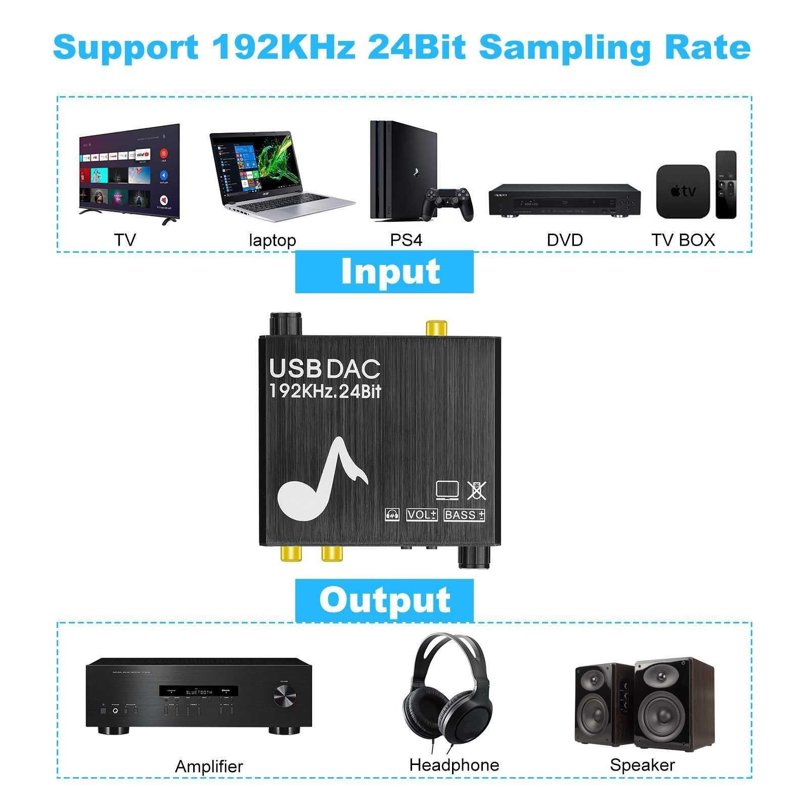 AY107 Digital to Analog Converter Optical Fiber Analog Audio Decoder USB Sound Card Digital Audio Converter - Image 4