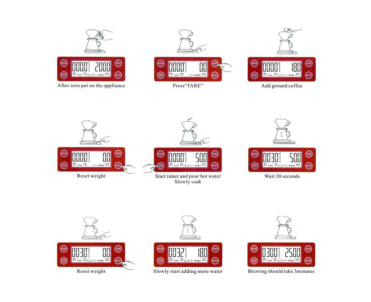 5kg/0.5g Coffee Drip Scale with Timer and Tare Function - Burgundy - Image 5