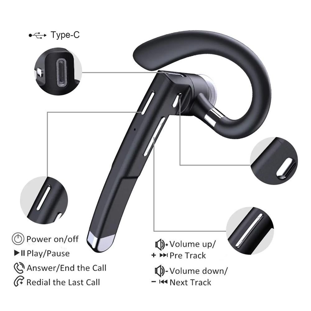 Single Ear Bluetooth Headset Wireless Headphone with Charging Case - Image 6