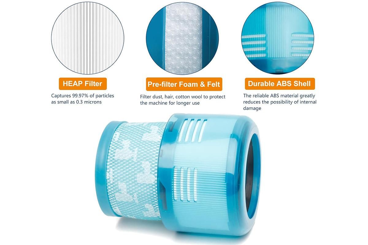 2Pcs Gen5 HEPA Filter Replacement Compatible with Dyson Gen5detect Absolute - Image 6