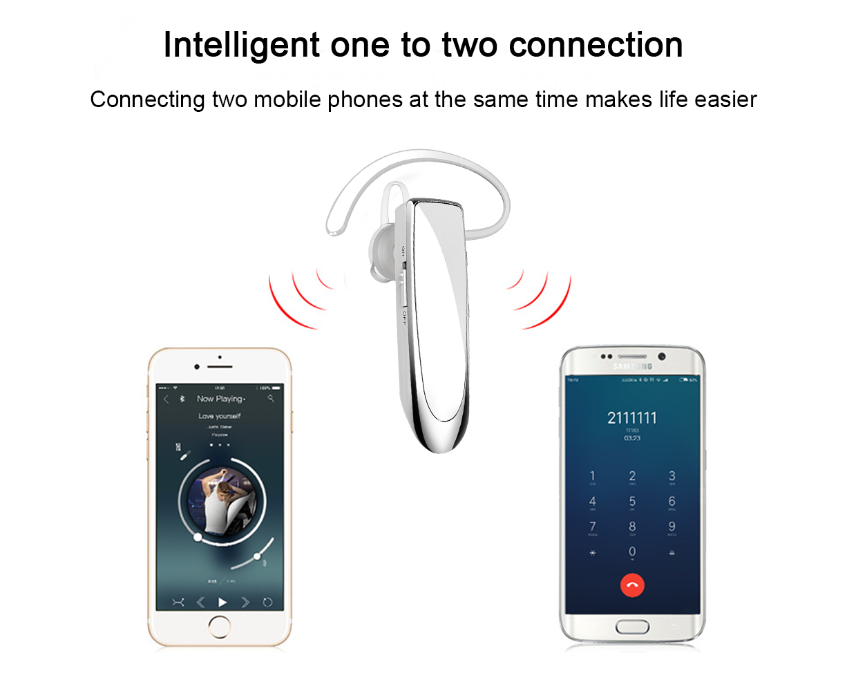 Bluetooth Earpiece V4.1 Wireless Handsfree Headset 30Days Standby Time - Image 3
