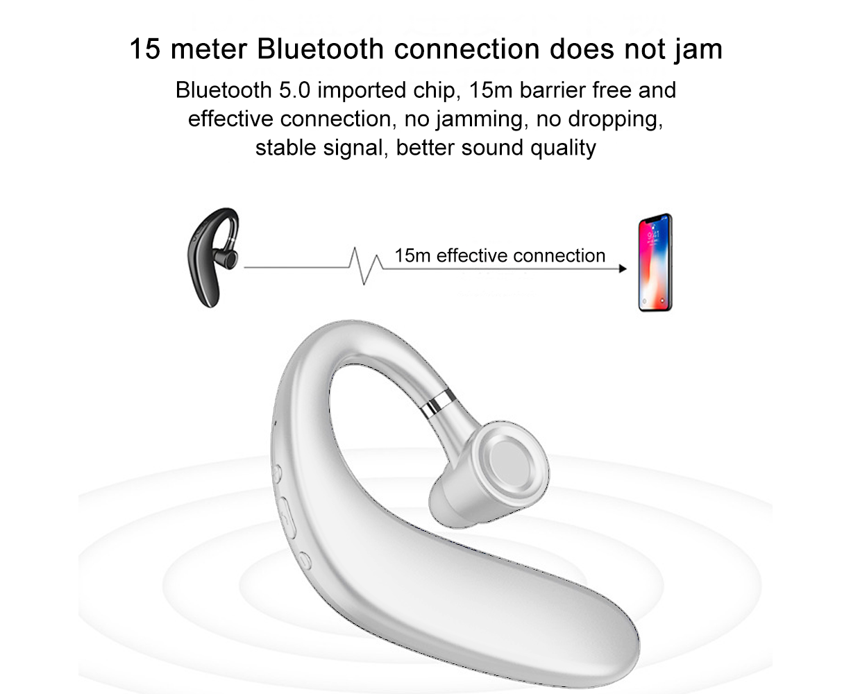 Wireless Bluetooth Earpiece V5.0 35 Hrs Talktime Hands-Free Earphones. - Image 3