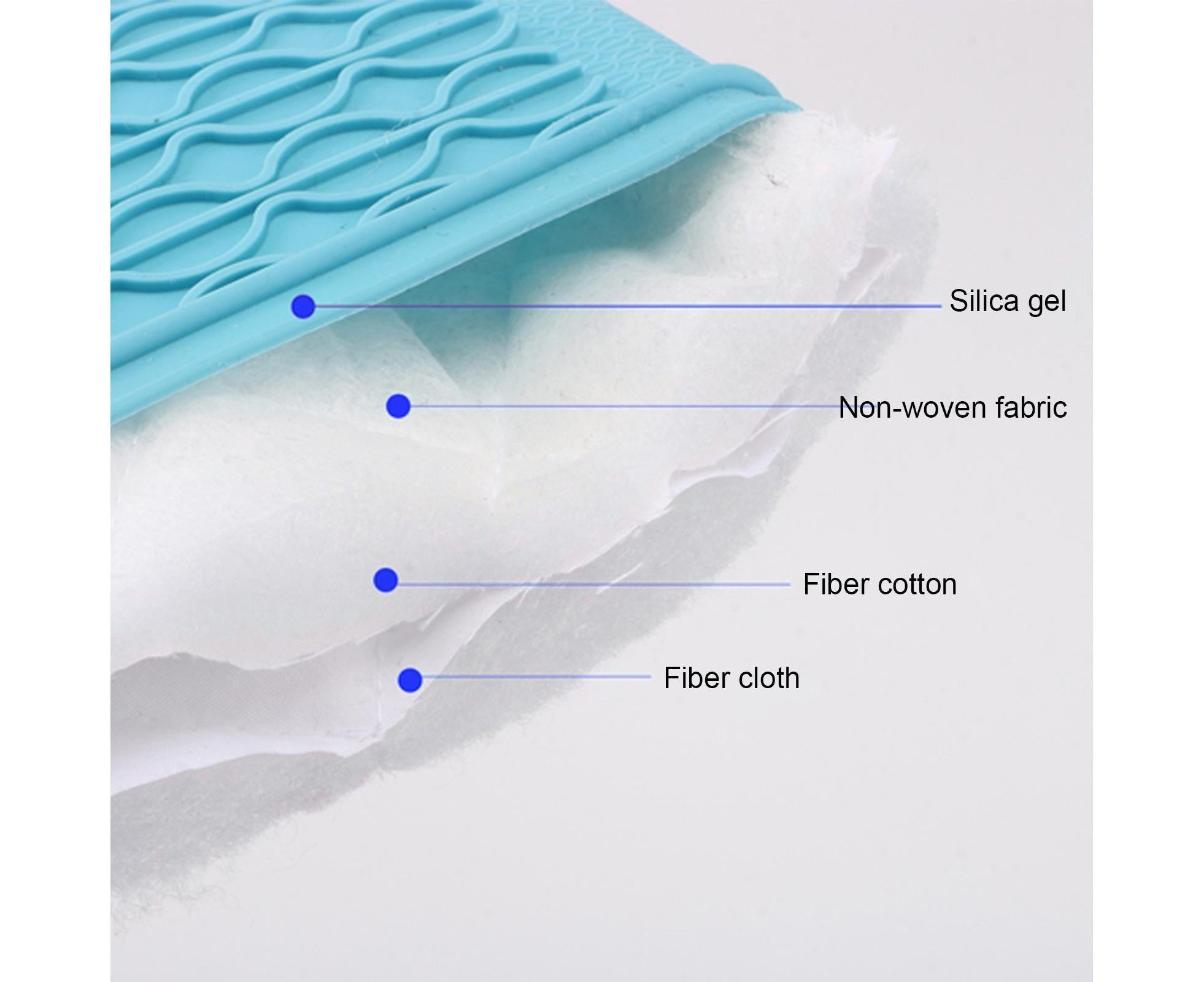 1Pc Oven Mitt Silicone Extra Length - Sky Blue - Image 5