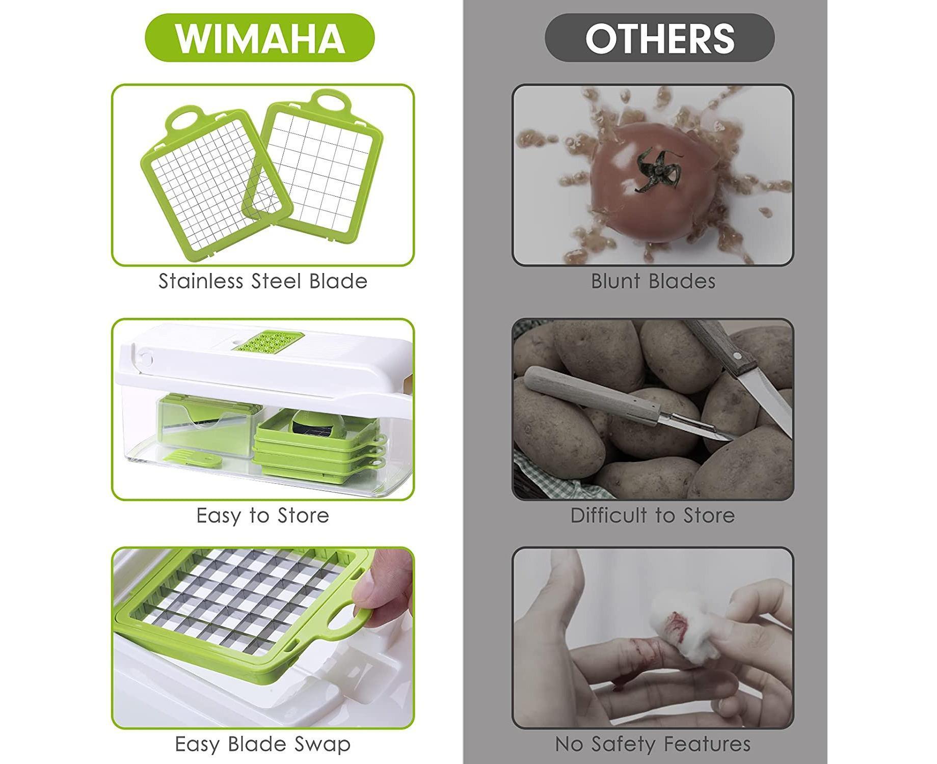 Vegetable Chopper - Dicer - Onion Chopper - Image 5