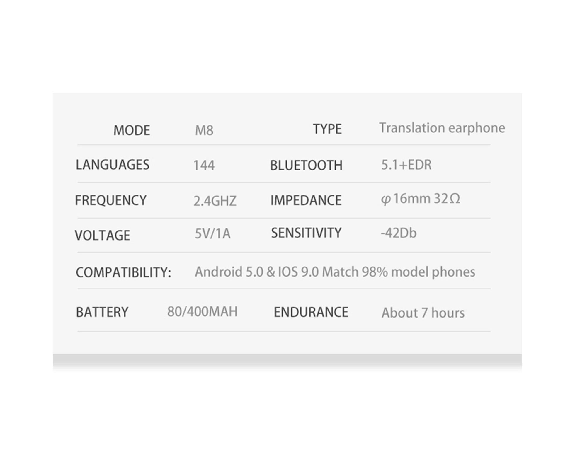 M8 translation headset Wireless BT 144 languages instant intelligent voice machine - Image 8