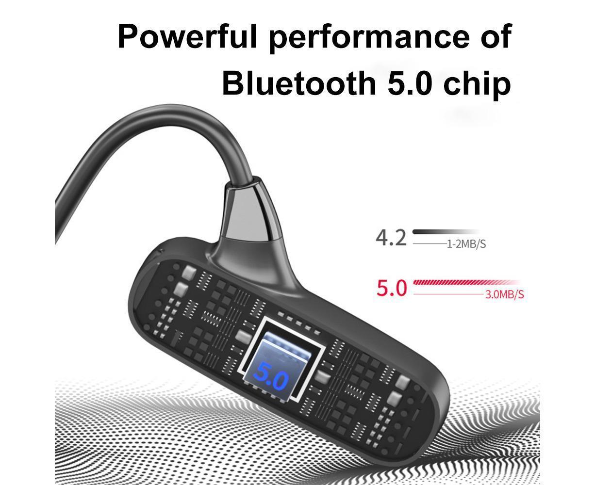 Bone Conduction Headphones - Lightweight Sports - Waterproof Bluetooth 5.0 Headset with Mic - Image 4