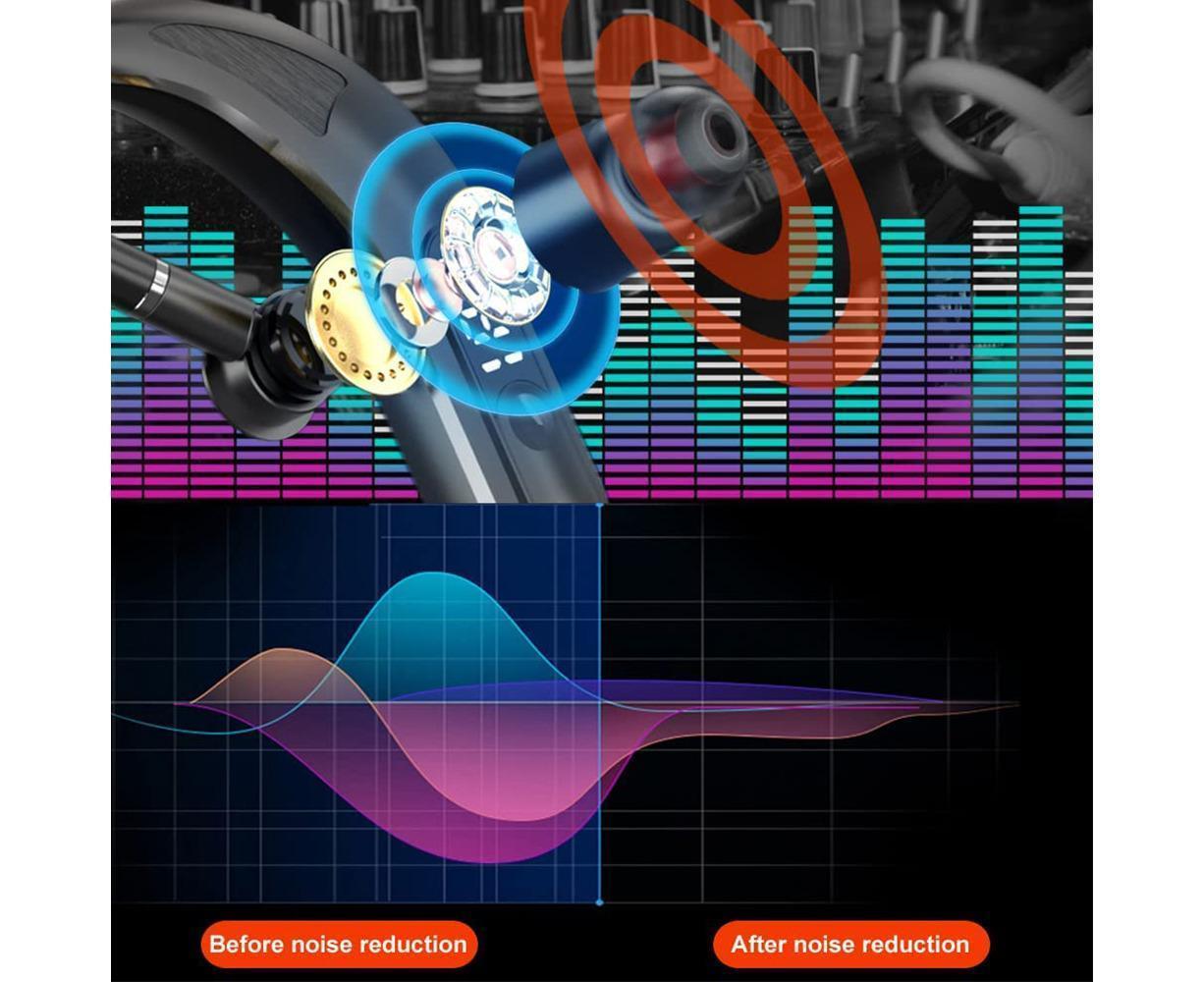 Bluetooth Headset - Single Ear - Noise Canceling Hands-Free Bluetooth 5.2 Waterproof Headphones - Image 5