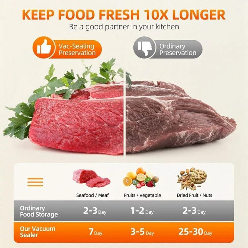 Home Vacuum Sealer, All-Purpose Automatic Food Preservation Machine for Dry and Wet Items, 30cm Extended Sealing Vacuum Packer, One-Touch Vacuuming to Prevent Odor Transfer and Leaks, Supports External Vacuuming, Spot Vacuuming, Dry, and Wet Modes - Black - Image 5