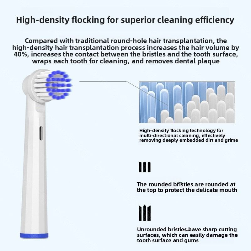 Compatible with replacement brush heads for multiple models of rotary electric toothbrushes. Choose from 5 styles with different functions. High-density, rounded soft-bristle universal brush head set—5-piece set - Image 3