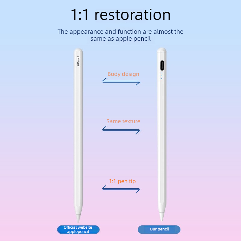 Magnetic iPad Capacitive Stylus, Compatible with Apple Tablets, Replaceable Tip Drawing Stylus - White - Image 4