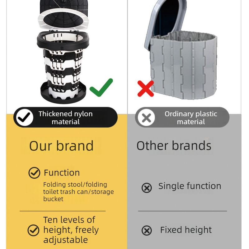 Outdoor Foldable Portable Toilet, Emergency Toilet Seat, Portable Camping Toilet Stool with Height Adjustment - Green - Image 5