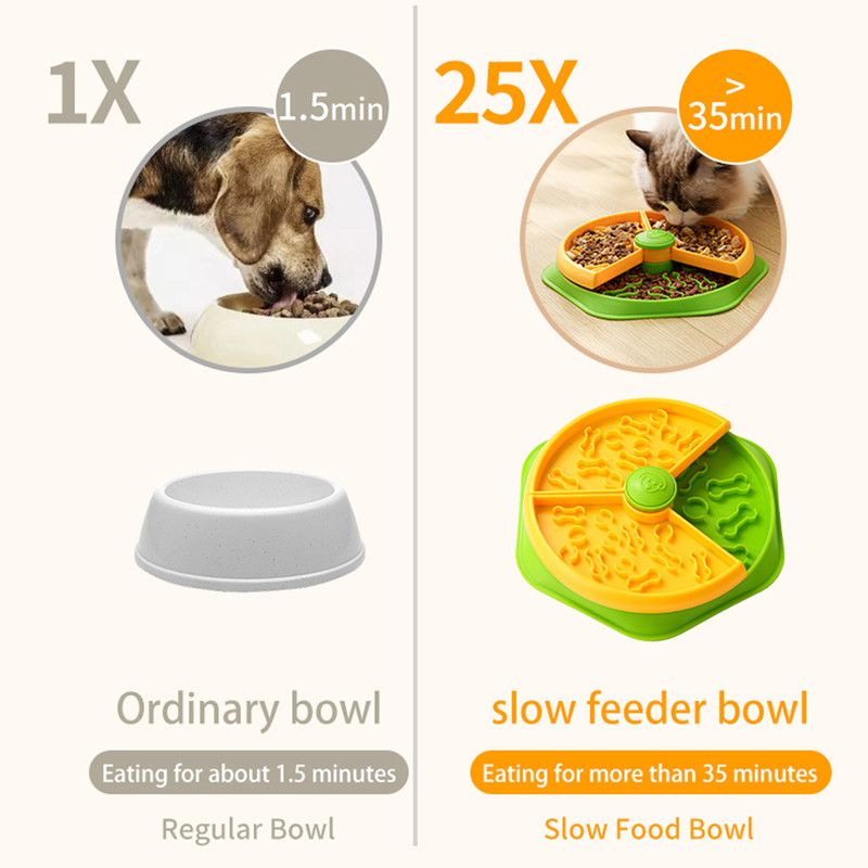 Large 360° Rotating Double-Layer Slow Feeder Bowl, 27 cm, Puzzle Feeder for Cats and Dogs - Image 6