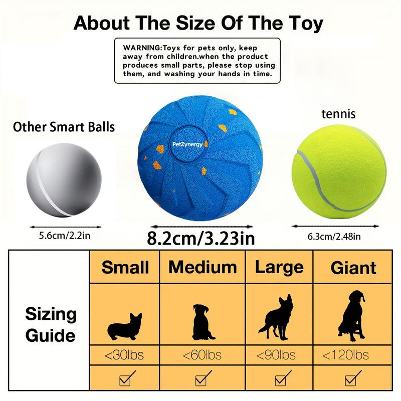 Smart Interactive Dog Toy Ball, Auto-Bouncing and Spinning, E-TPU Bite-Resistant and Rechargeable - Blue - Image 2