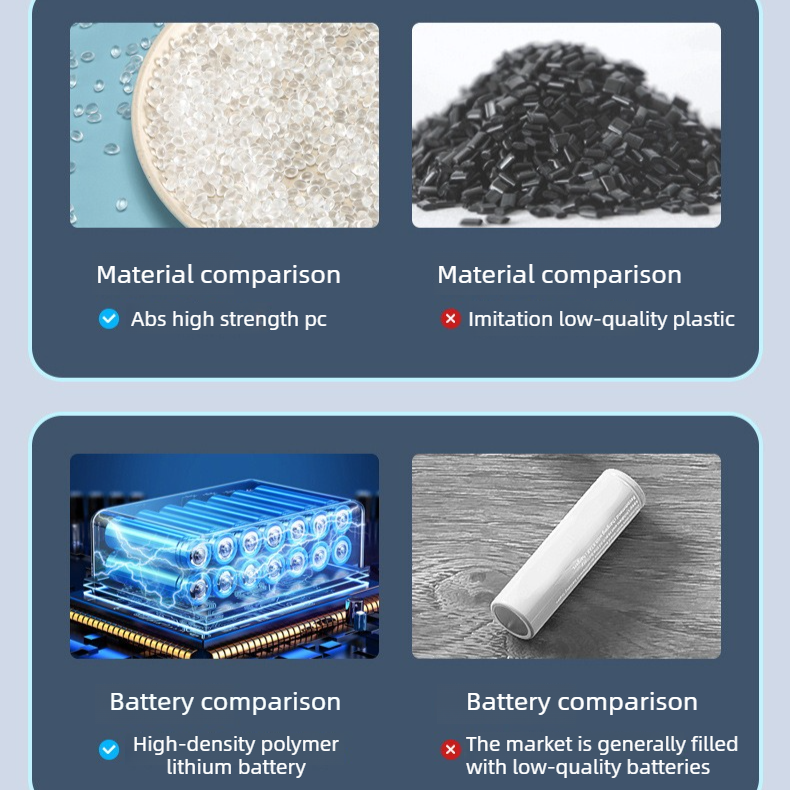 Portable Cordless Handheld Vacuum, High-Power Rechargeable Cleaner with Multiple Nozzles - Green - Image 5