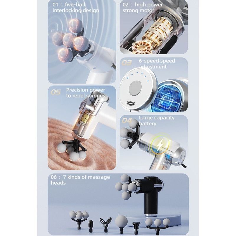 Multi-Head Mini Fascia Gun with 7 Replaceable Massage Heads, Portable Electric Deep Tissue Muscle Massager—White - Image 3