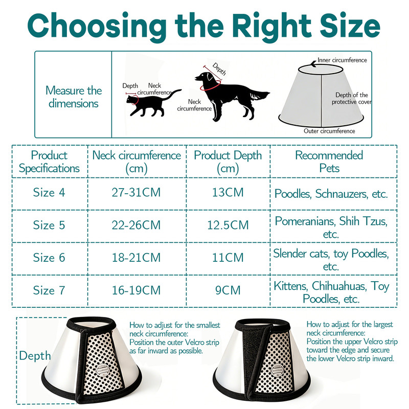Classic Elizabethan Collar - Anti-Licking Collar - Multiple Sizes - Adjustable - Bite-Resistant - Transparent - Flea & Tick Prevention & Anti-Licking - Velcro Closure - For Cats & Dogs -27-31CM - 1 Piece - Image 4