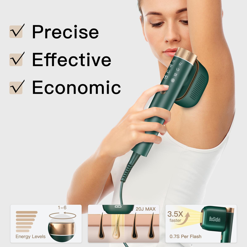 Laser Hair Removal, BoSidin IPL Hair Removal with Painless Ice-Cooling, 2-in-1 Face SR Rejuvenation, 6+1 Modes, 6 Levels Hair Removal for Women Permanent, Laser Hair Removal Kit with Shaver, Goggles - Image 2
