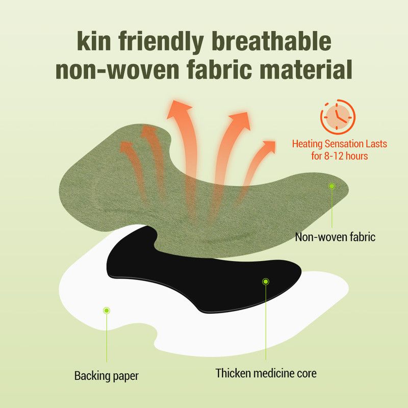 Wormwood Knee Patches Natural Herbal Warm Heat Plaster, Long Lasting Joint Relief Sticker for Knee Discomfort - Image 2
