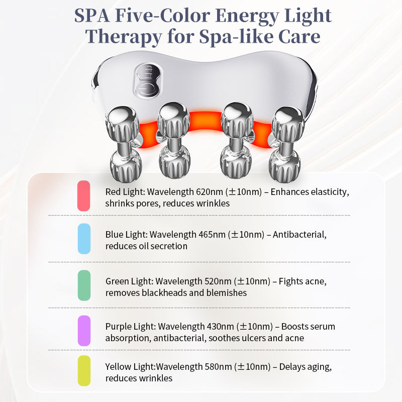 3D roller facial massager that combines massage, gua sha, and beauty treatments. Designed for facial lifting, skin firming, and anti-wrinkle. - Image 4