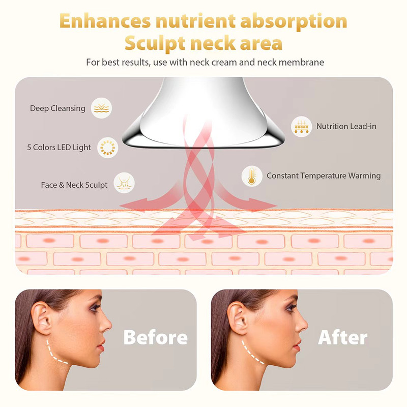 Multi-Function 7-Color Light Constant-Temperature EMS Neck Massager - Neck Lifting and Firming Massager - Facial Infusion Beauty Device - IPX6 Waterproof Electric Neck Massager - 5-in-1 Device Combining Skin Warming, EMS, Infusion, Massage, and Color Ligh - Image 3