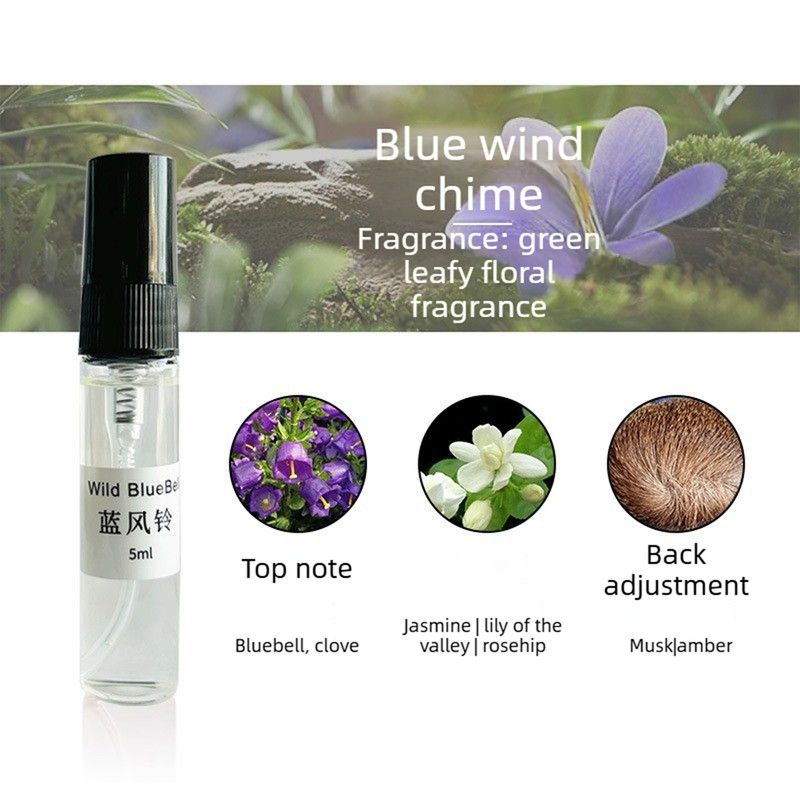 4 Pack Mini Perfume Sample Set, 5ml Travel Size Eau de Toilette Sprays, Woody Citrus Floral Fragrance Trial Kit, Long Lasting Neutral Scent Tester Vials for Men Women - Image 2