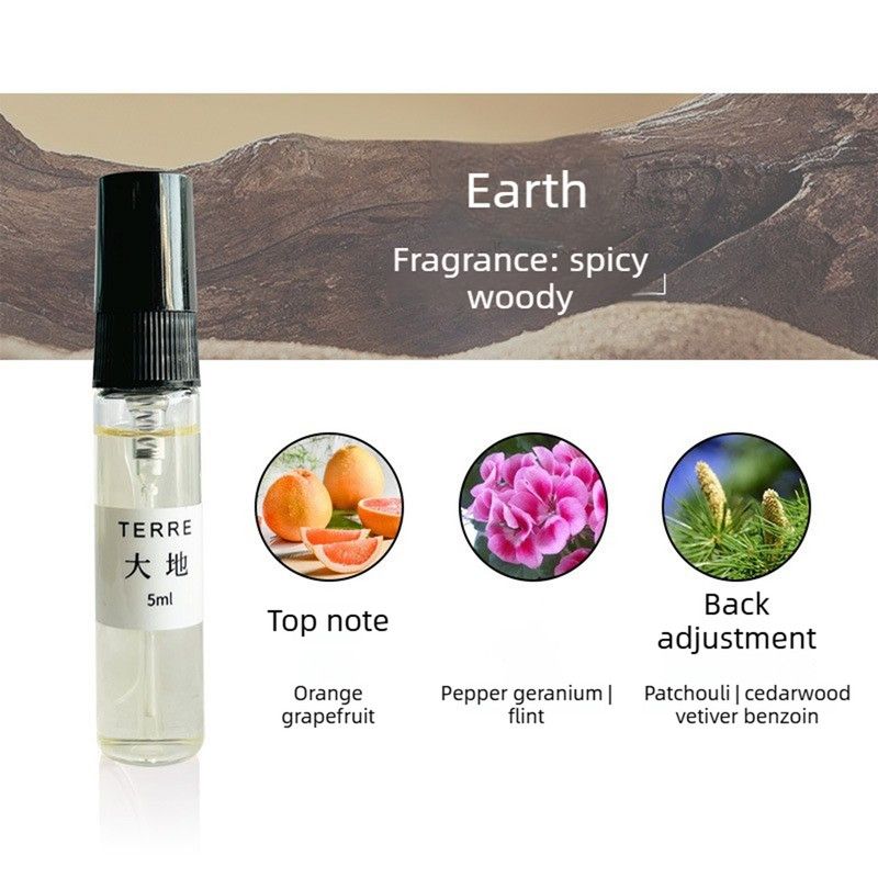 4 Pack Mini Perfume Sample Set, 5ml Travel Size Eau de Toilette Sprays, Woody Citrus Floral Fragrance Trial Kit, Long Lasting Neutral Scent Tester Vials for Men Women - Image 3