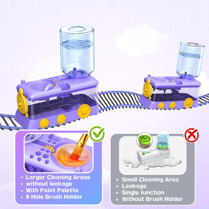Automatic Water Change Brush Cleaner Cup - Image 4