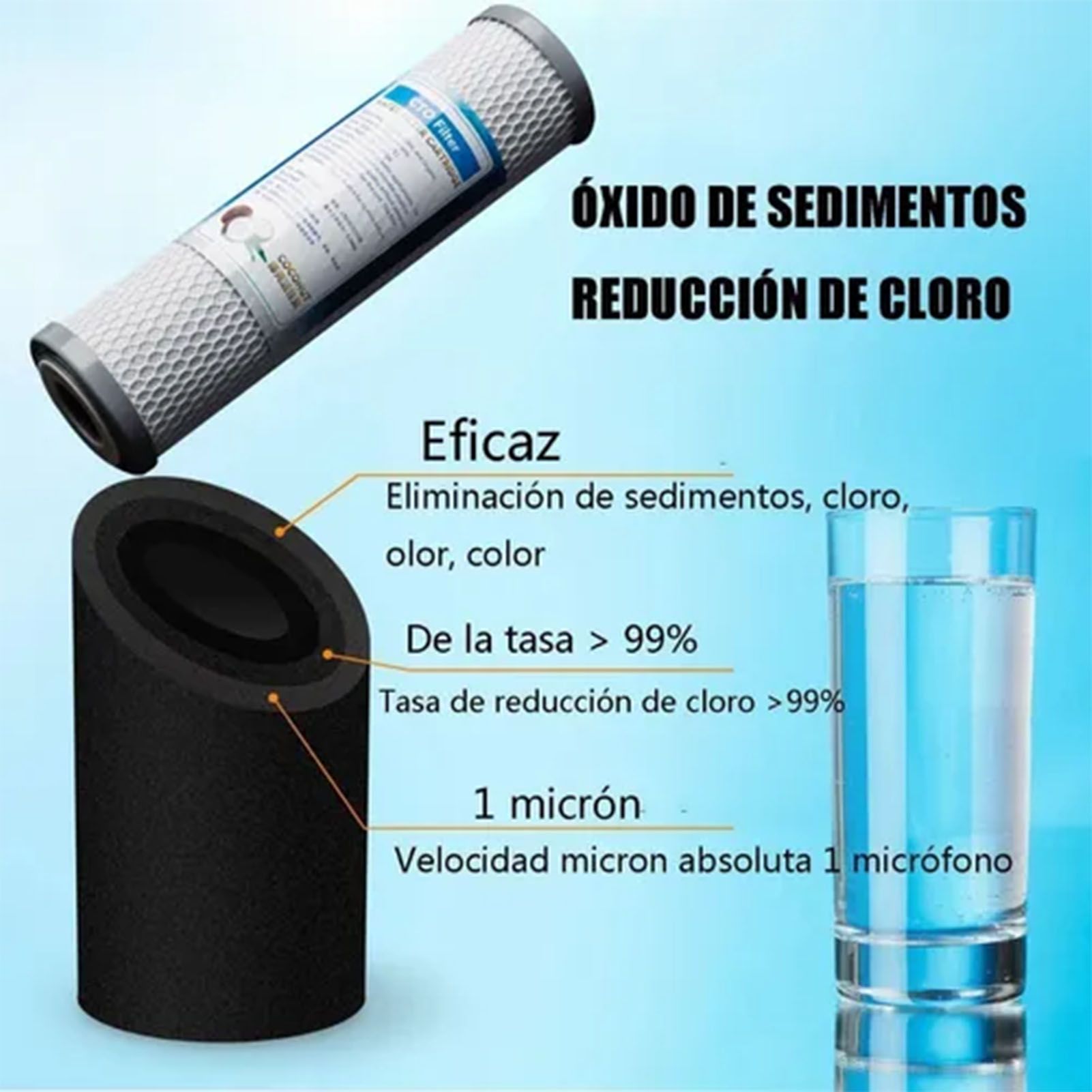 Water Filter Cartridge CTO Coconut Shell Activated Carbon Purifier Cartridge for 10in Filter - Image 7