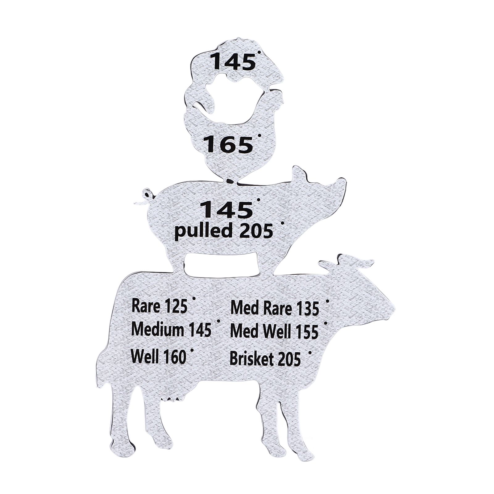 Meat Temperature Magnet Metal Cooking Temperature Guide BBQ Smoking Meat Accessories Gift For Men Husband Grilling Party - Image 1