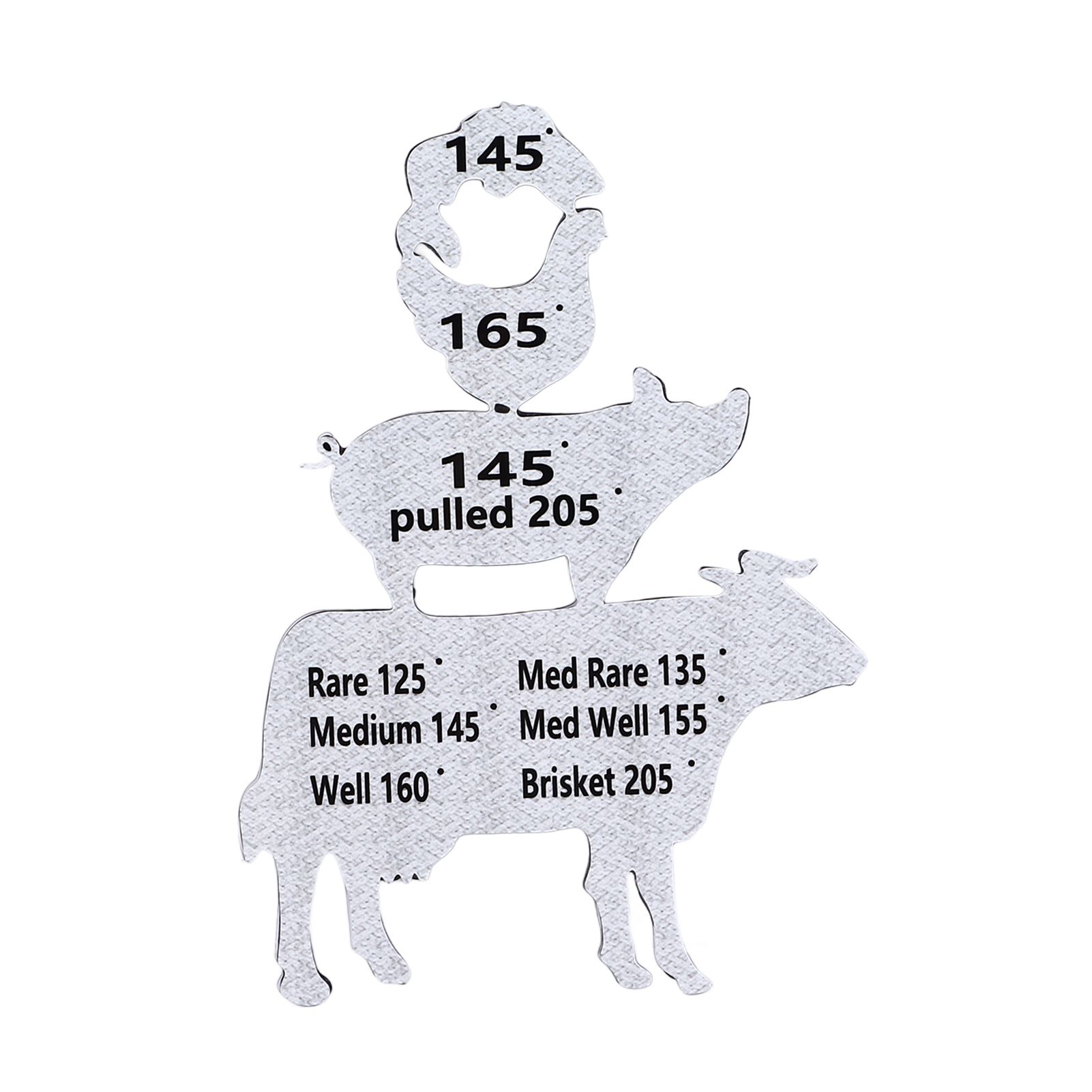 Meat Temperature Magnet Metal Cooking Temperature Guide BBQ Smoking Meat Accessories Gift For Men Husband Grilling Party - Image 2