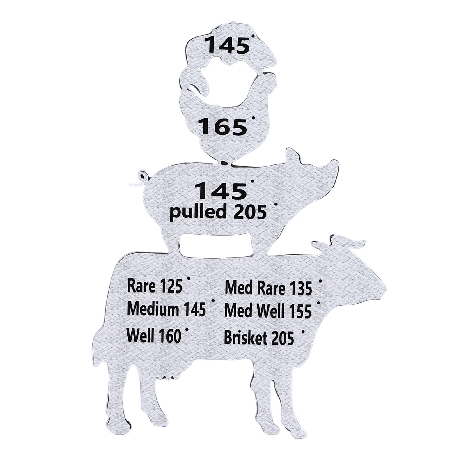 Meat Temperature Magnet Animal Internal Temperature Guide Acrylic Beef Pork Chicken Fish Grill Accessory for BBQ Cooking - Image 1
