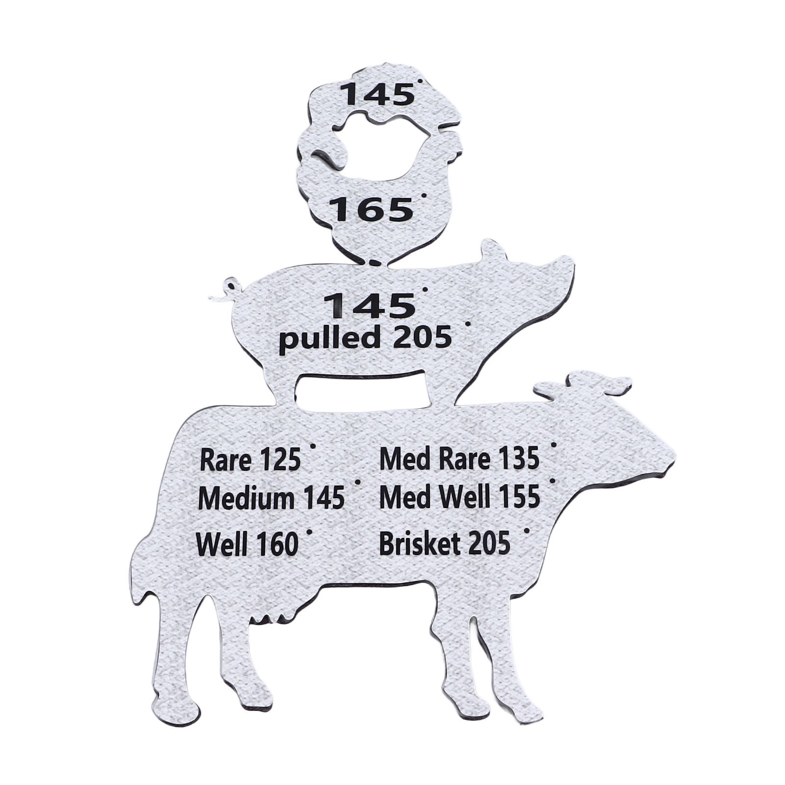 Meat Temperature Magnet Animal Internal Temperature Guide Acrylic Beef Pork Chicken Fish Grill Accessory for BBQ Cooking - Image 3