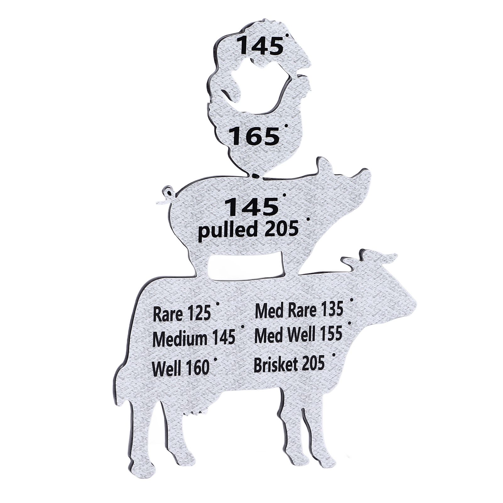 Meat Temperature Magnet Animal Internal Temperature Guide Acrylic Beef Pork Chicken Fish Grill Accessory for BBQ Cooking - Image 7