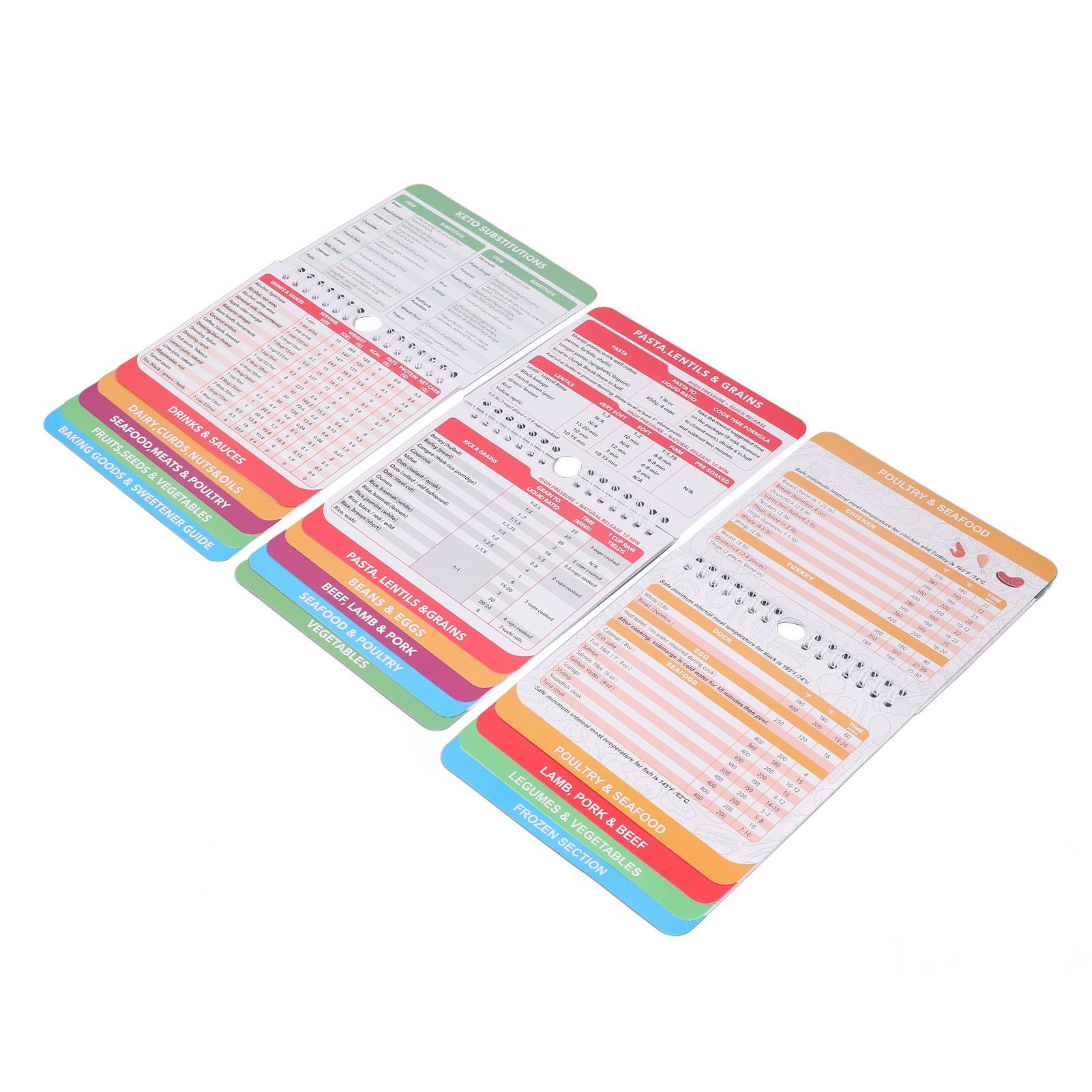 3 Pack Pot Sheets Magnet Set Fryer Pressure Cooker Keto Food Perfect Temperature Cooking Time Guide for Meat Beef Pork Vegetable Kitchen Gadgets - Image 3