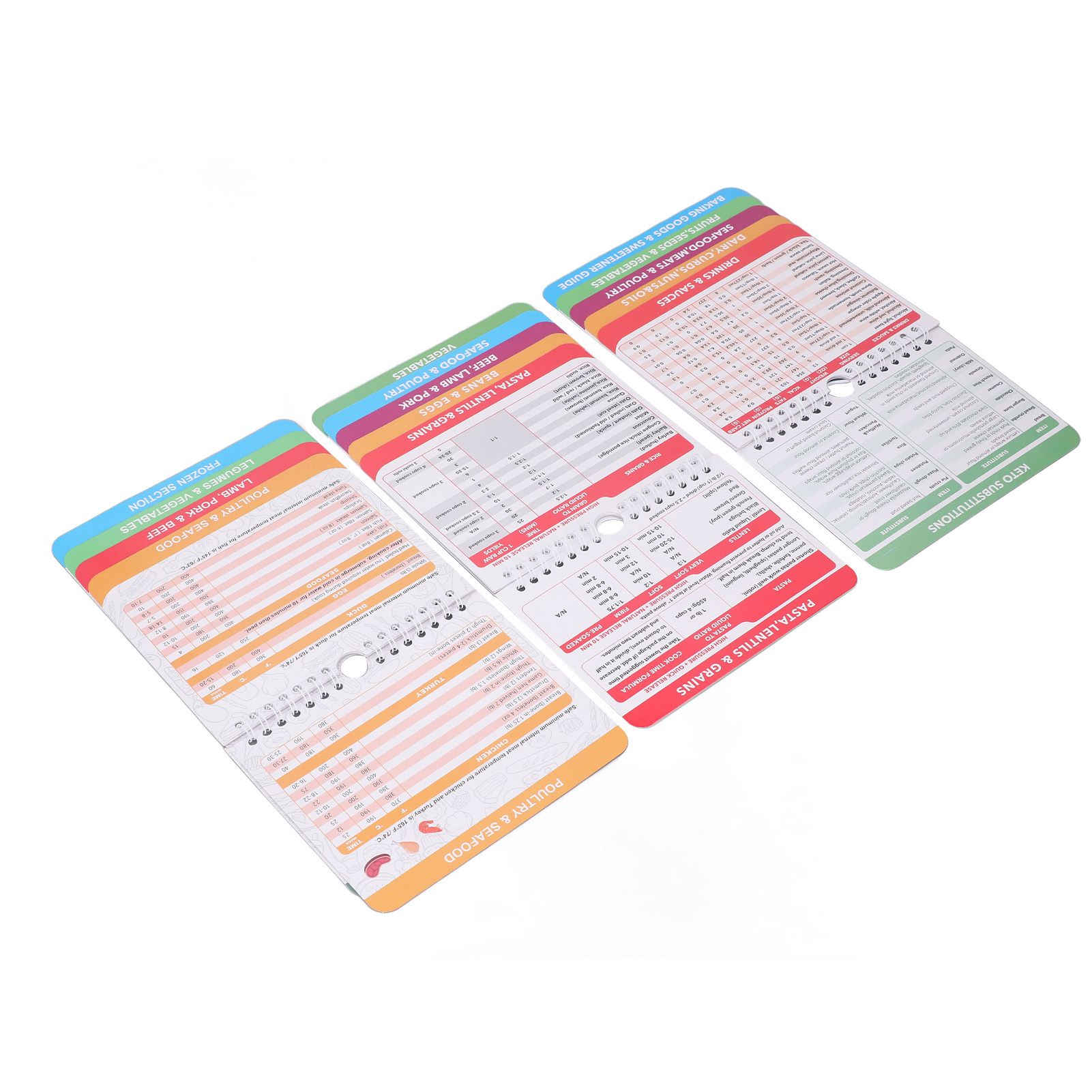 3 Pack Pot Sheets Magnet Set Fryer Pressure Cooker Keto Food Perfect Temperature Cooking Time Guide for Meat Beef Pork Vegetable Kitchen Gadgets - Image 5