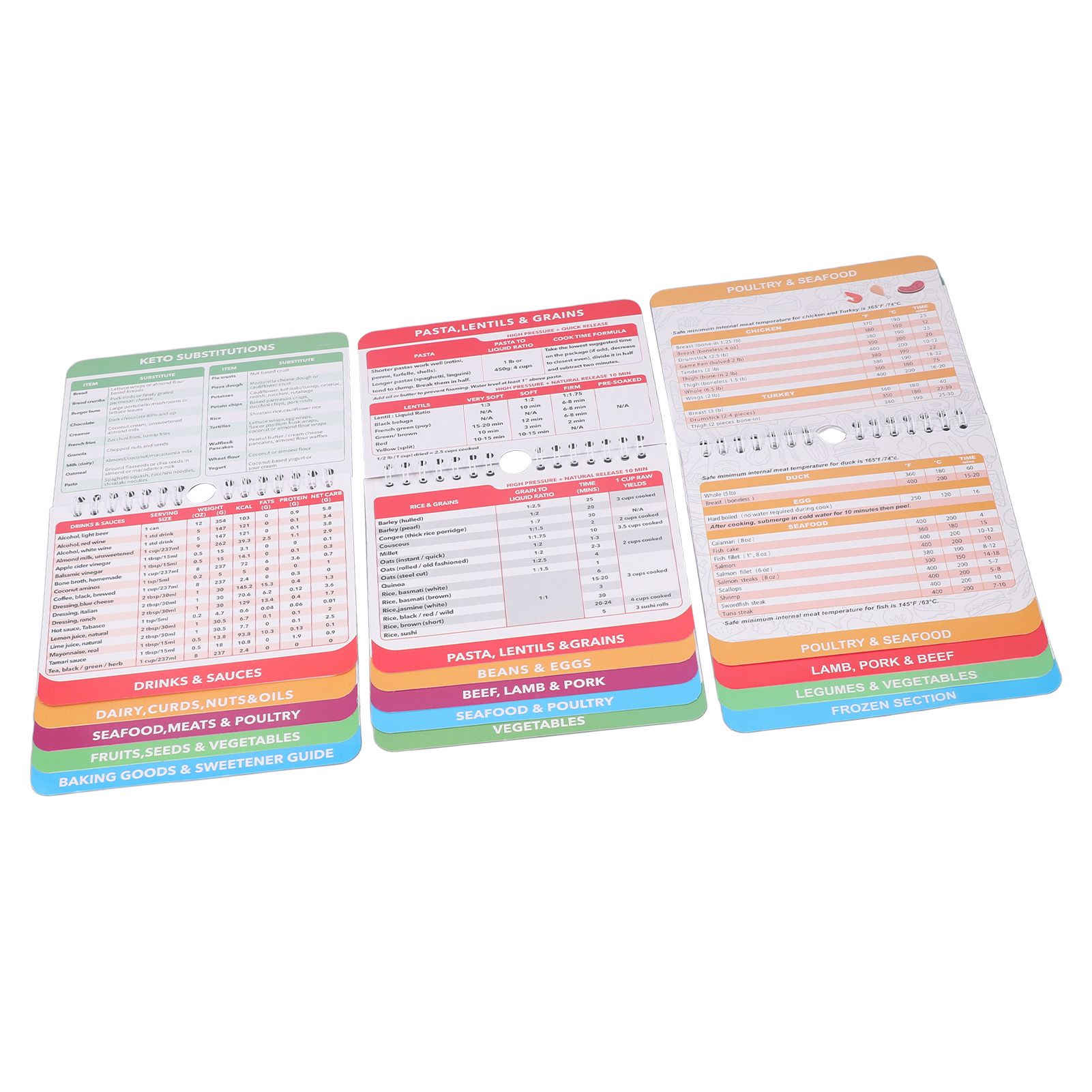3 Pack Pot Sheets Magnet Set Fryer Pressure Cooker Keto Food Perfect Temperature Cooking Time Guide for Meat Beef Pork Vegetable Kitchen Gadgets - Image 6