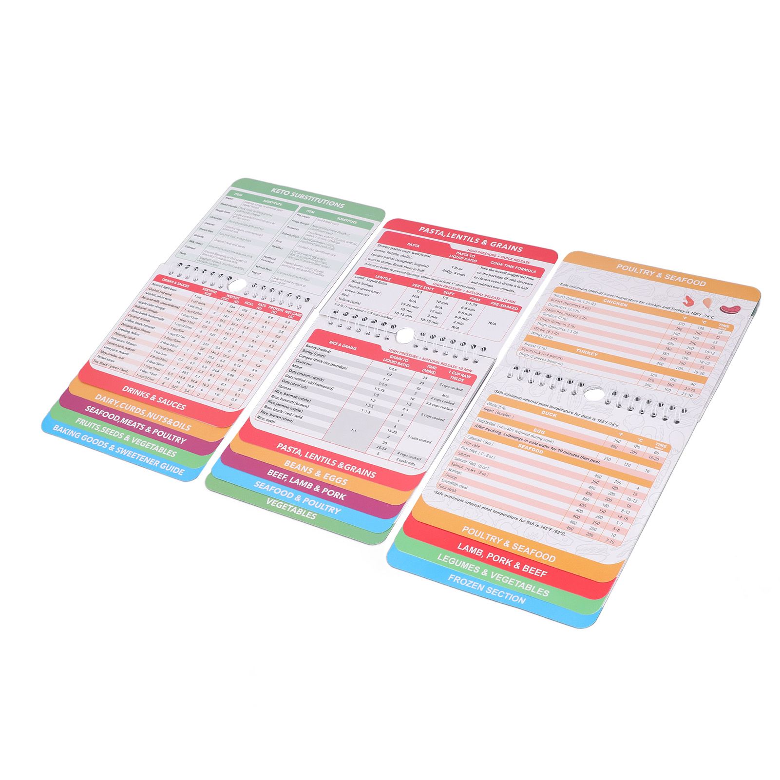 3 Pack Pot Sheets Magnet Set Fryer Pressure Cooker Keto Food Perfect Temperature Cooking Time Guide for Meat Beef Pork Vegetable Kitchen Gadgets - Image 7