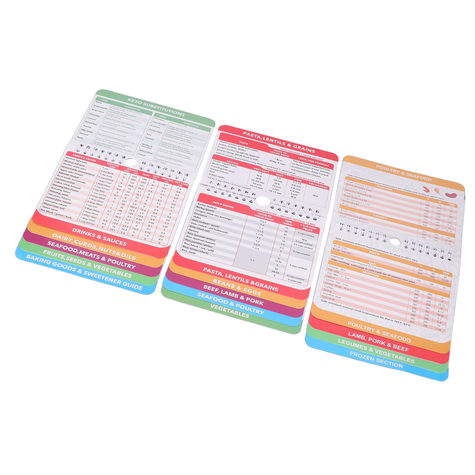 3 Pack Pot Sheets Magnet Set Fryer Pressure Cooker Keto Food Perfect Temperature Cooking Time Guide for Meat Beef Pork Vegetable Kitchen Gadgets - Image 8