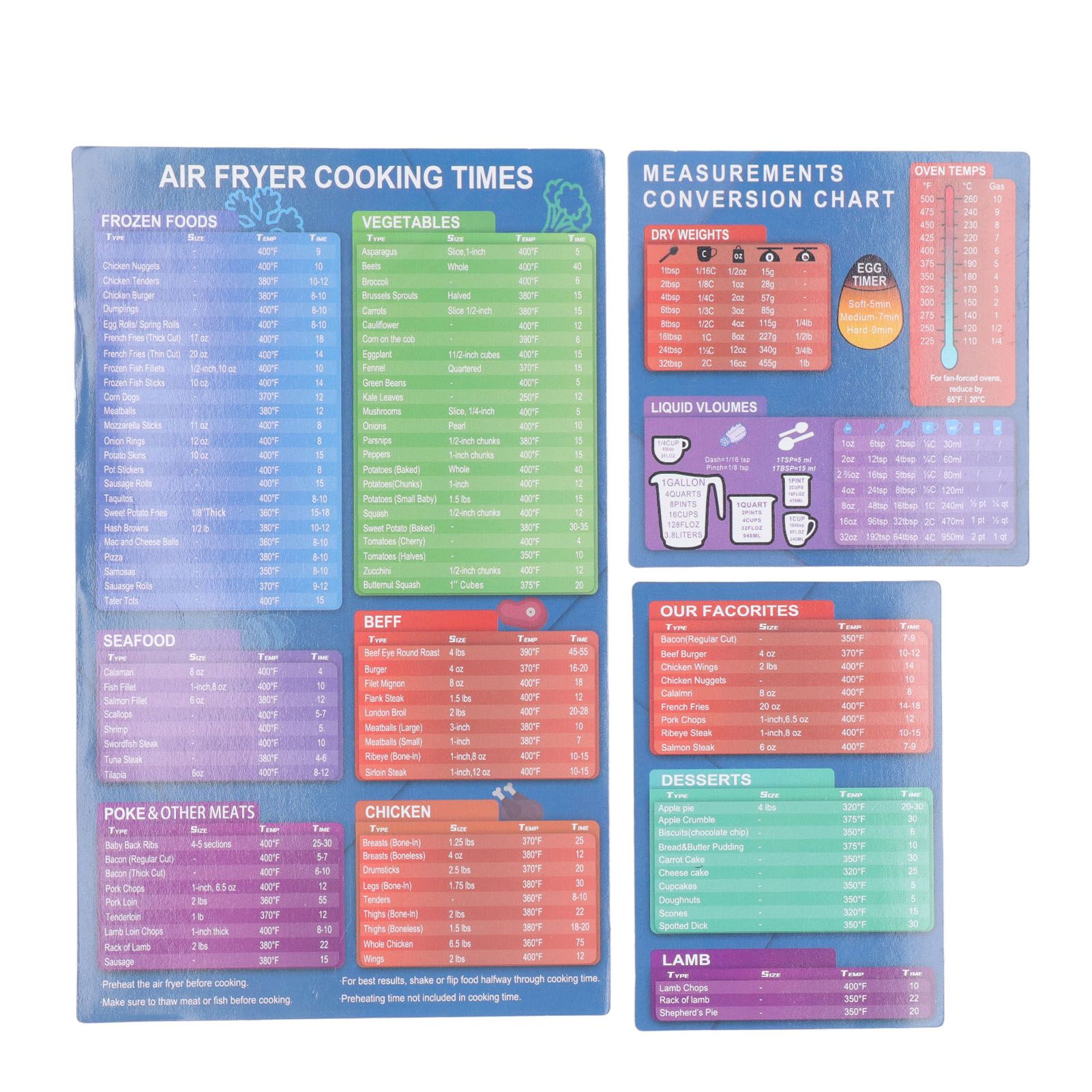 3pcs Fryer Magnetic Cheat Sheet Set Fryer Accessories Cook Times Fryer Accessory Magnet Sheet Quick Reference Guide for Cooking Frying - Image 1