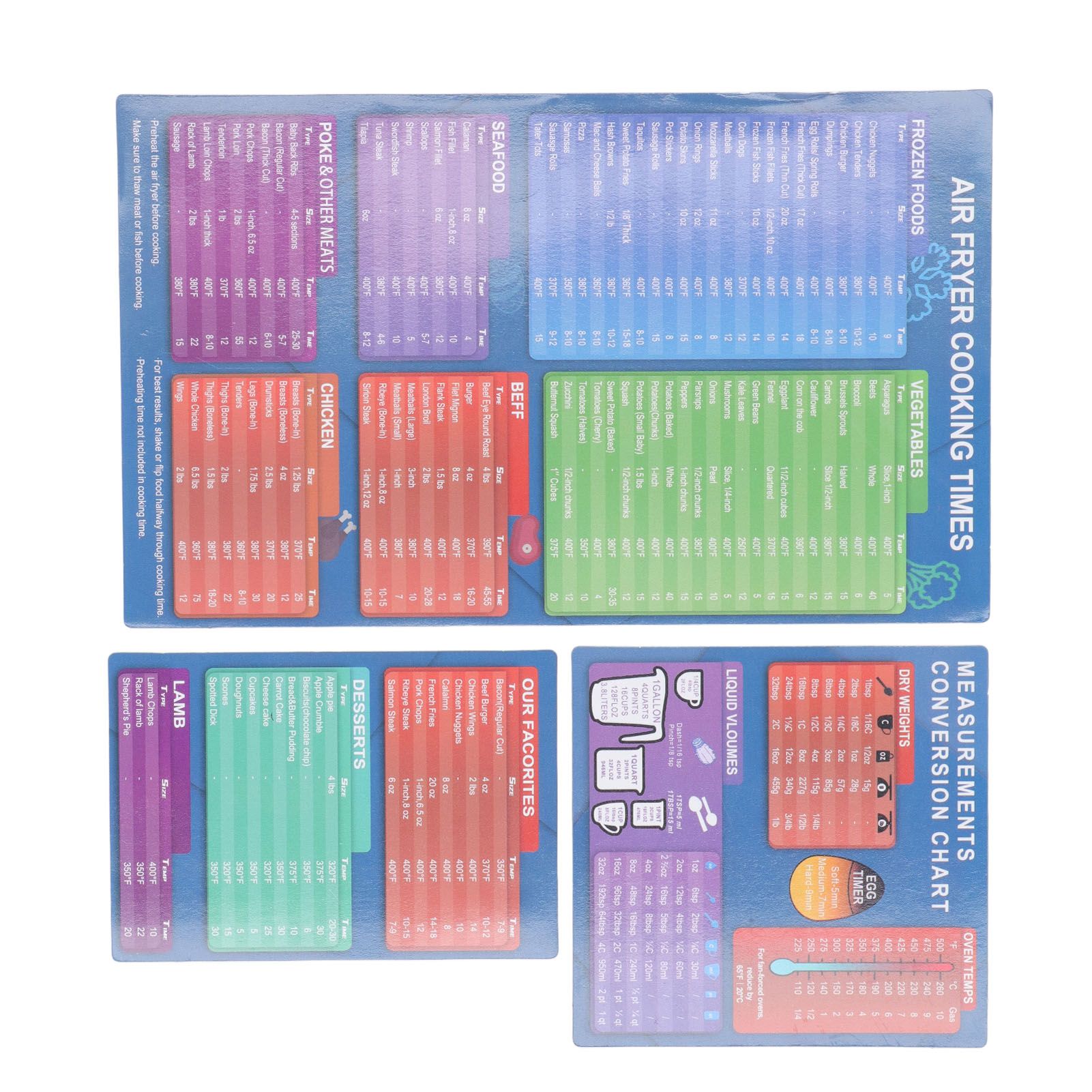 3pcs Fryer Magnetic Cheat Sheet Set Fryer Accessories Cook Times Fryer Accessory Magnet Sheet Quick Reference Guide for Cooking Frying - Image 5