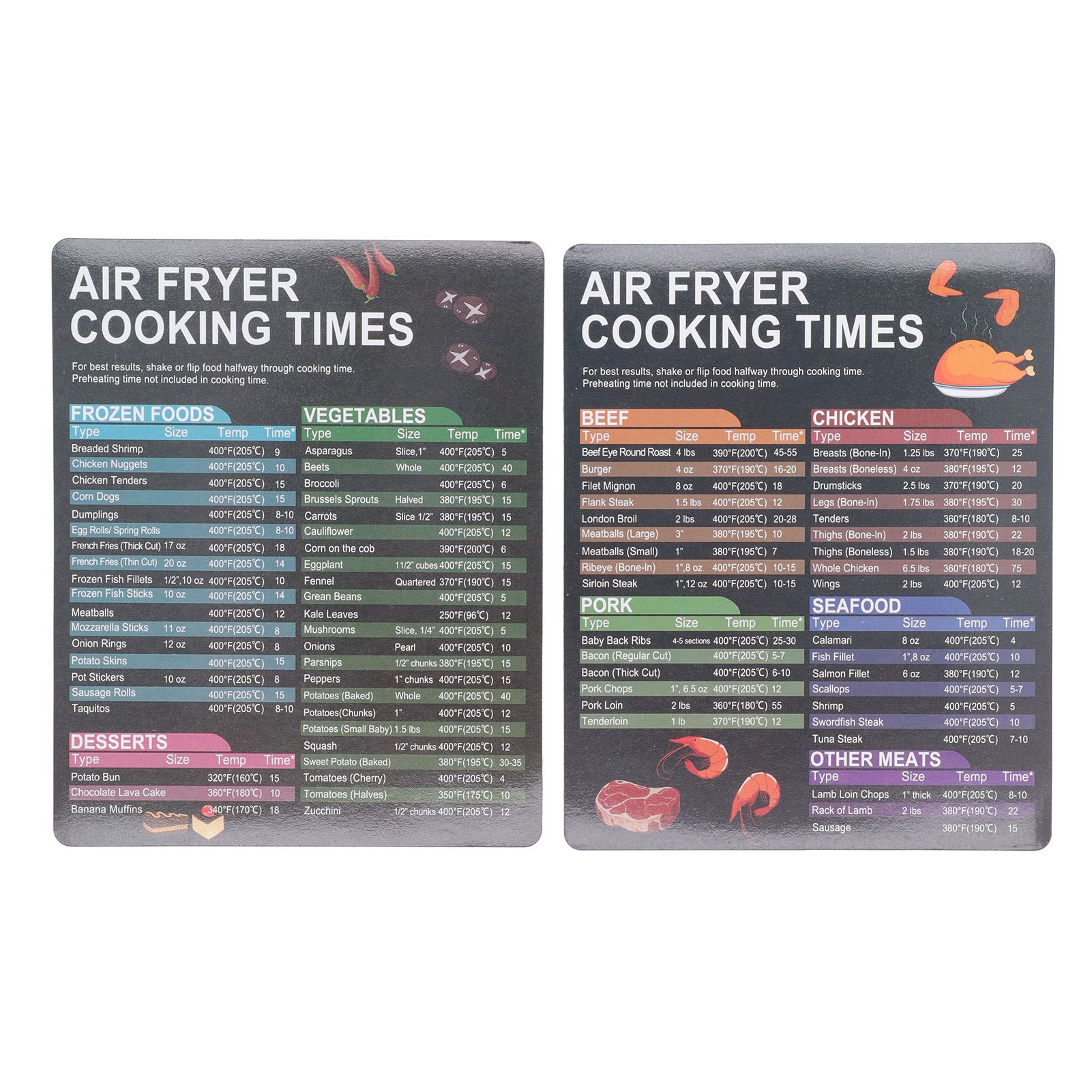 2PCS Fryer Cheat Sheet Magnetic Cooking Times Chart Easy to Read Reference Guide Water Oil Resistant Fryer Accessory for Kitchen - Image 1