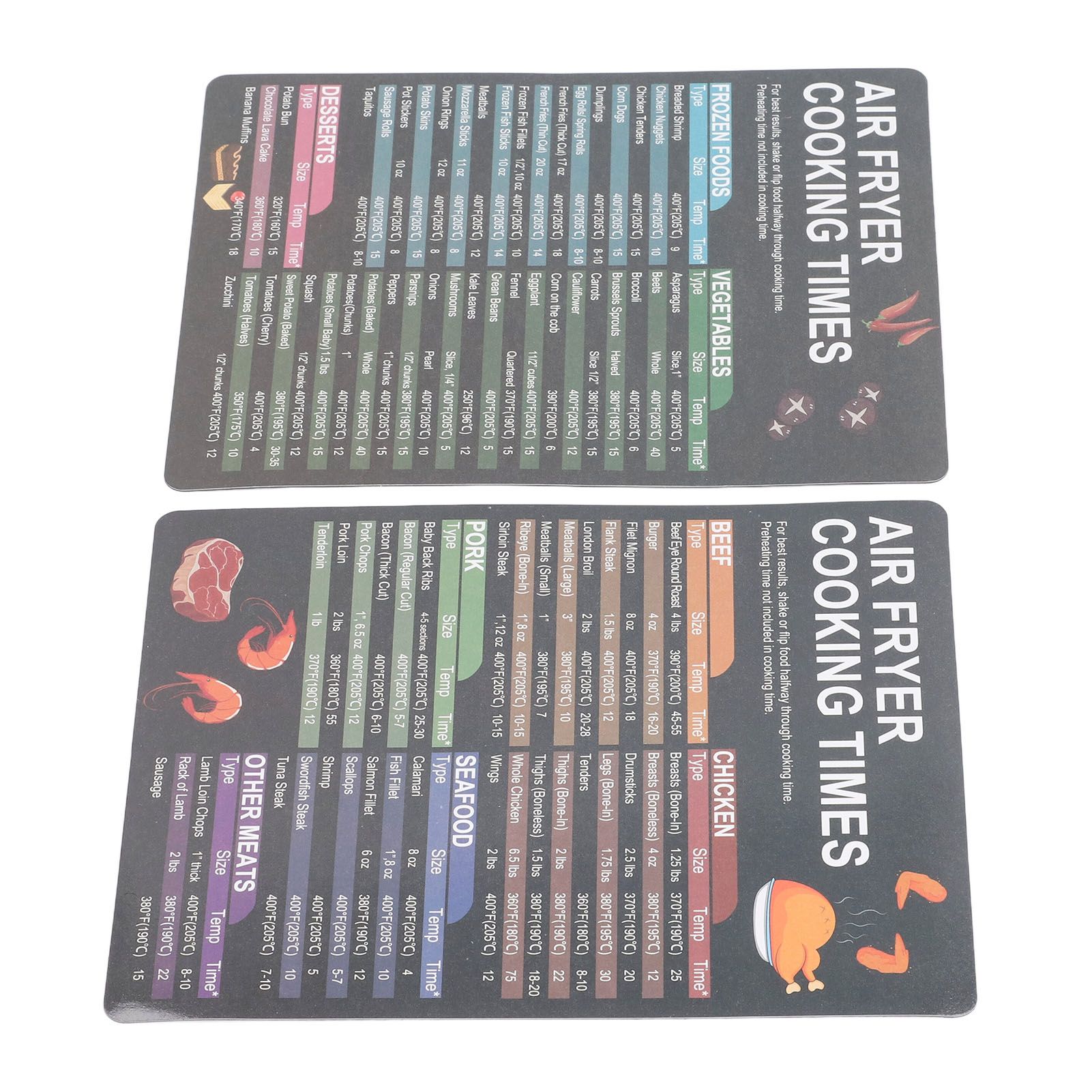 2PCS Fryer Cheat Sheet Magnetic Cooking Times Chart Easy to Read Reference Guide Water Oil Resistant Fryer Accessory for Kitchen - Image 8