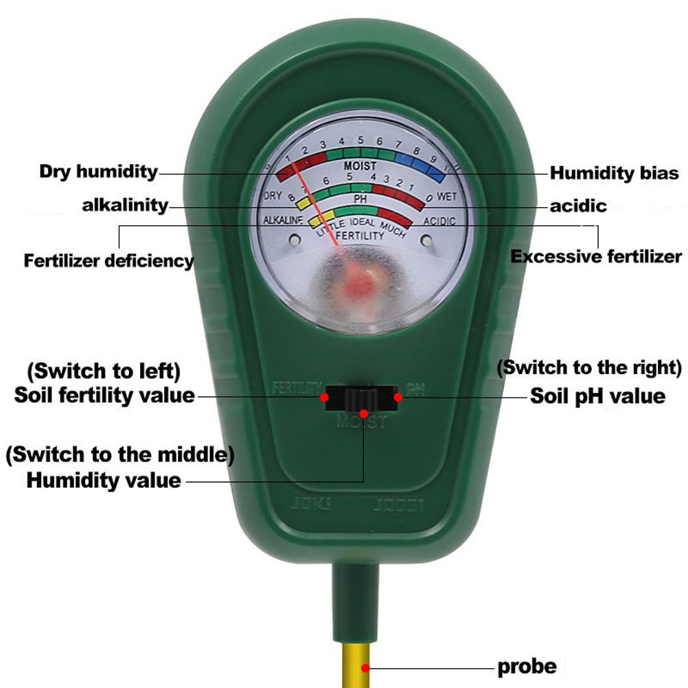3 in 1 Soil Moisture Sunlight PH Tester Gardening Tool Kits for Plant Care Soil Meter for Garden Lawn Farm Indoor Outdoor - Image 6