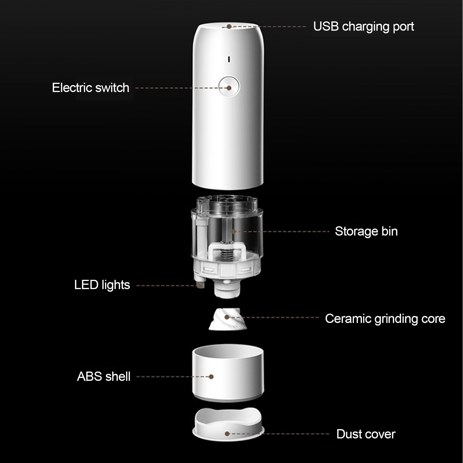 Electric Pepper Grinder Black Usb Charging High Hardness Wear Resistant Automatic Pepper Mill Grinder For Kitchen Restaurant - Image 6