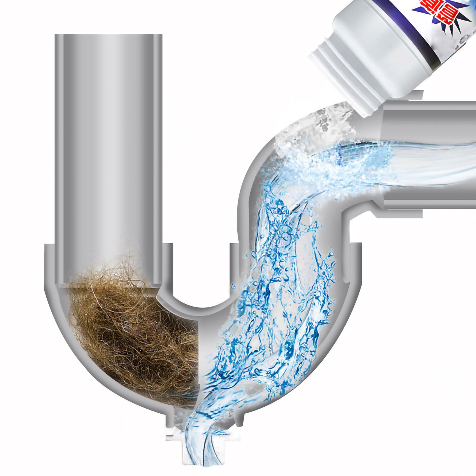 Drain Clog Remover Sink Drain Cleaner Pipe Dredge Powder Kitchen Toilet Pipeline Cleaning Tool - Image 6